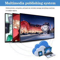 Pantalla de pc para vídeo sxsi, tamaño OEM, 21,5 pulgadas, montaje en pared, programas de suscripción, publicidad, señalización Digital