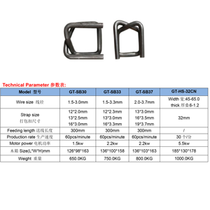 MESIN-MEKANIK-PEMBUAT-GESPER-PENGIKAT - Product Image 3