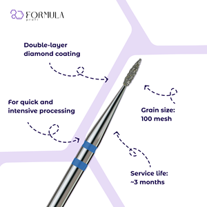 Premium Diamond <b>Nail</b> <b>Tool</b> Sharp Flame 1.0mm Blue Grit for Electric Manicure Machine - Product Image 2