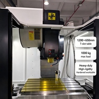 Centre d'usinage vertical CNC Ryan VMC1165 avec système Fanuc Mitsubishi, BT40, 10000 tr/min, magazine à 24 outils, haute rigidité