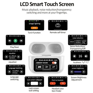 Auriculares Intrauditivos Bluetooth 5.4, Blancos, con Reducción de Ruido, Pantalla a Color, Cancelación de Ruido, Micrófono Integrado - Product Image 4