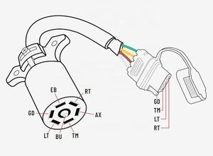 Adaptateur de <span class=keywords><strong>prise</strong></span> RV à 7 broches pour les États-Unis vers <span class=keywords><strong>prise</strong></span> plate à 4 broches, <span class=keywords><strong>installation</strong></span> facile, brancher et utiliser - Product Image 3