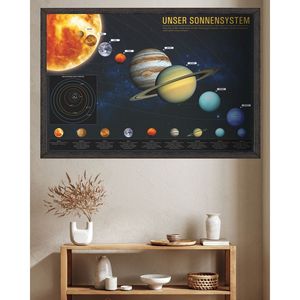 Póster del Sistema Solar de Estilo Moderno Hecho de Papel para Decoración de Pared - Product Image 1