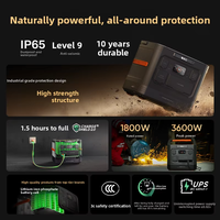 Station d'alimentation portable Jackery 1500 Ultra 1800W 1536Wh, chargeur solaire, onde sinusoïdale pure, MPPT, AC/DC, batterie externe pour la sauvegarde à domicile