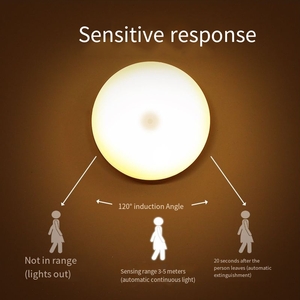 Lampu Malam Sensor Gerak Isi Ulang dengan Dudukan Magnetik, Lampu LED Hangat untuk Tangga Dalam Ruangan & Lampu Samping Tempat Tidur untuk Lorong Lemari - Product Image 3