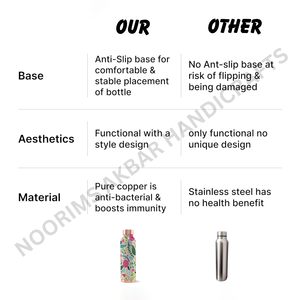 Botella de Agua Moderna de Cobre Puro de 950 ml, Esmalte de Alta Calidad Resistente a la Corrosión, Ligera y Ecológica, Exportador de Fábrica - Product Image 3