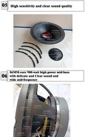 Haut-parleur de 15 pouces 8 ohms personnalisé pour la vente en gros, unité de haut-parleur de 900 W 15 pouces, haut-parleur à cornet, bobine vocale de 86 mm 3,5 pouces, haut-parleur en ferrite M15X86