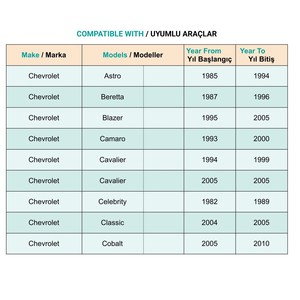 Bumper <b>Clip</b> for Chevrolet - 1 Piece - Product Image 4