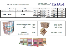 ก้อนชาสมุนไพรต้านอนุมูลอิสระออร์แกนิค-แก้วพร้อมกล่องใส่วานิลลา Hibiscus rosehip Rooibos ปราศจากน้ำตาลจากมังสวิรัติ - Product Image 5