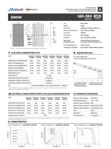 Panel bifacial JA Solar tipo N 580Wp 132c - Product Image 2