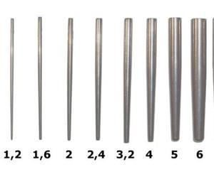 Kit de Expansión de Oreja Profesional de Acero Inoxidable Premium, Impermeable, Cóncavo y Cónico, con Pasadores de Inserción para Piercing - Product Image 5