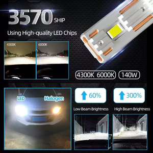 Canbus K5C H7 bombilla Led 140W 10000LM 12V H11 <span class=keywords><strong>bombillas</strong></span> Led Canbus H7 H11 9005 9006 H4 H13 9004 9007 luz Led antiniebla Auto LED - Product Image 2