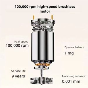 Secador de Pelo Iónico con Motor BLDC, 110,000 RPM, Secado Rápido, 8 Ajustes, Filtro Magnético, Baja Radiación - Product Image 4