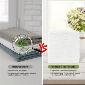 50pcs Disposable Cotton Face Towel <b>Box</b> Thickened 10.24*11.81 Inch 85 GSM Square Cleansing Towel for Makeup <b>Remover</b> - Product Image 4