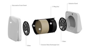 Sistema de Ventilación con Recuperación de Calor BSK ZEPHYR PLUS, Moderno, WiFi, Sin Ductos, Montado en Pared, Funcionamiento Silencioso, Control por Aplicación, Fácil Instalación - Product Image 1