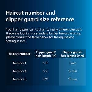 Tondeuse à cheveux et barbe avec technologie DualCut, 13 réglages de longueur, autonomie de 45 min, entretien zéro, lame en acier inoxydable, USB - Product Image 2