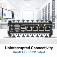 Mini PC ODM pour la connectivité des équipements sur site, ordinateur embarqué personnalisé pour les intégrateurs de systèmes de passerelle