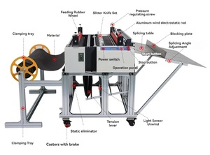 Bao bì nhựa đệm CuộN rạch không dệt vải cuộn Để tấm cho bộ phim vật nuôi Vinyl lọc máy cắt - Product Image 4