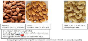 Meilleur colorimètre électronique pour les produits laitiers Crème sure Contrôle de la qualité Couleur Psectrophotomètre Colorimètre - Product Image 2