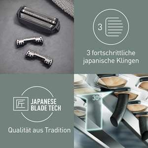 Cuchillas de Repuesto y Lámina para Afeitadora Eléctrica, Paquete Combinado, Sistema de 3 Cuchillas, Acero Inoxidable, Resistente al Agua IPX7, Lavable, para Uso Facial - Product Image 2