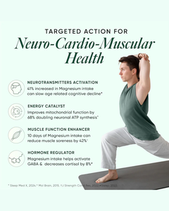 Suplemento de magnesio de alta absorción Cápsulas de ultra resistencia para la recuperación muscular Calma natural y aumento de energía - Product Image 4