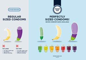 <span class=keywords><strong>Condones</strong></span> de Látex Ultrafinos para Hombre MISTER SIZE, Paquete de Prueba, <span class=keywords><strong>Condones</strong></span> Ultrafinos <span class=keywords><strong>XS</strong></span> S M, Talla Pequeña, Juego de Muestras, Paquete de Tres - Product Image 4