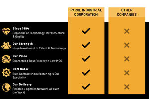 2022 Attaches en laiton personnalisées les plus vendues Qualité optimale avec finition polie pour une utilisation industrielle et automobile - Product Image 6