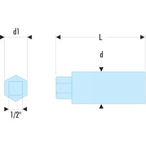 Clés à cliquet pneumatiques Facom à rouleaux à diamètre unique pour goujons – Catégorie de produits - Product Image 2