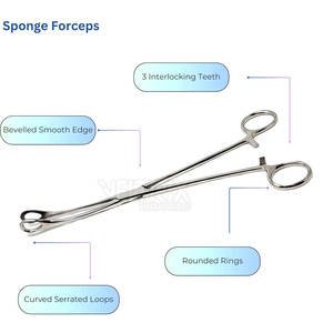 Pinzas Curvas de Esponja de Suministro Directo de Fábrica, Pinzas Curvas de Esponja Ligeras de Calidad Superior 7 - Product Image 3