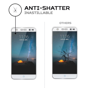 Protector de Pantalla ANTISHOCK para ZTE Blade A2, Accesorio Móvil Premium - Product Image 4