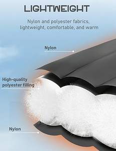 2025 OEM chaud imperméable léger isolé vêtements d'extérieur d'hiver mode Streetwear fournisseur - Product Image 6