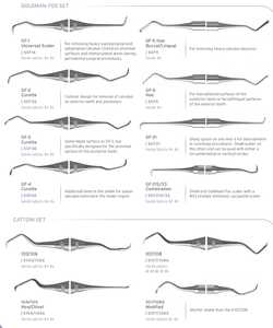 Instrumentos quirúrgicos dentales manuales Gracey Hu_Friedy Cureta más larga y escaladores de hoz para un cuidado dental óptimo - Product Image 4