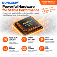 Pont WiFi extérieur SUNCOMM WB620 5 GHz 900 Mbps Gigabit PoE avec antenne directionnelle 14 dBi IP65 Point à Point