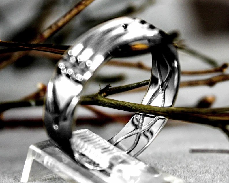 เช่นเดียวกับรูปภาพ