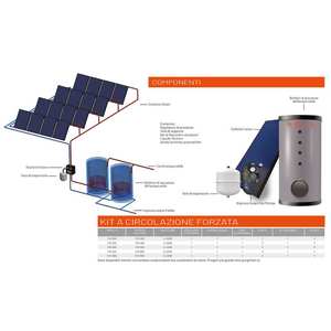 Panneau solaire thermique à circulation forcée Sole 200 Lt, 2,64 m², pour toits plats et inclinés, chauffe-eau solaire - Product Image 2