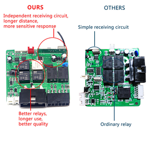 Alarme de voiture <span class=keywords><strong>à</strong></span> <span class=keywords><strong>prix</strong></span> d'usine avec démarrage <span class=keywords><strong>à</strong></span> <span class=keywords><strong>distance</strong></span>, système de démarrage/arrêt automobile, verrouillage centralisé, bouton de démarrage pour <span class=keywords><strong>Toyota</strong></span>/Ford - Product Image 2