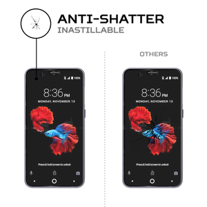 ฟิล์มกันรอยหน้าจอ ANTISHOCK สำหรับอุปกรณ์เสริมมือถือ ZTE Avid 4 ระดับพรีเมียม - Product Image 4