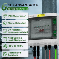 Boîtier de Combinaison Solaire Photovoltaïque CNLONQ 1 Entrée 1 Sortie DC500V 20/32/40/63A IP65 en Plastique PC+ABS – Fournisseur d'Usine
