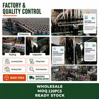 100g RVS Pannen- en Keukenreinigingspasta, Heavy Duty Vetverwijderaar, Keukenreiniger, Groothandel, Direct Leverbaar