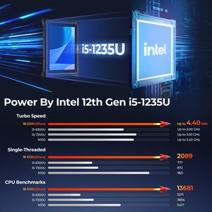 High-End robusto Windows Tablet IRT10, 10.1 "Windows 11 IoT Enterprise, i5-1235U, WiFi 6 robusto Tablet,16GB + 128GB sostituibile - Product Image 4