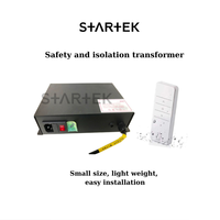 Transformateur de film intelligent PDLC: Alimentation: 220V 50W (6 m²)