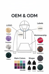 Sweats à capuche pour hommes en marque privée, votre propre LOGO, bon matériau, personnalisé, prix bas, meilleur matériau, service ODM pour sweats à capuche pour hommes - Product Image 6