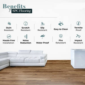 Vietnam SPC Flooring , 100% impermeable, resistente a las mascotas y a los arañazos Piso de vinilo para proyectos residenciales y comerciales - Product Image 4