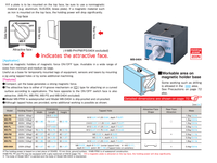 Base Magnética Nueva KANETEC Serie MB-PB, Utilizable como Base de Fijación y Base de Medición para Uso con Láser, Amplia Gama de Tamaños