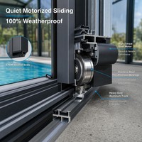 Solárium Retráctil de Lujo para Piscina, Casa de Cristal con Vidrio Templado de Seguridad, Marco de Aluminio Resistente a la Intemperie para Villas y Resorts