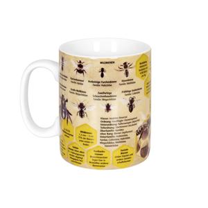 KNITZ ชุดแก้วเซรามิก 'ความรู้มักบี' 6 ใบ แก้วกาแฟดีไซน์ไม่ซ้ำใคร - Product Image 4