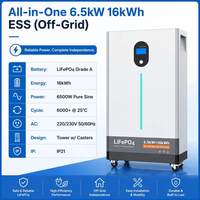 Batterie 5 kWh 25,6 V 200 Ah LiFePO4 ESS, stockage solaire monté sur rack, écran tactile, BMS intelligent, CAN/WiFi/Bluetooth, IP21, 6000 cycles