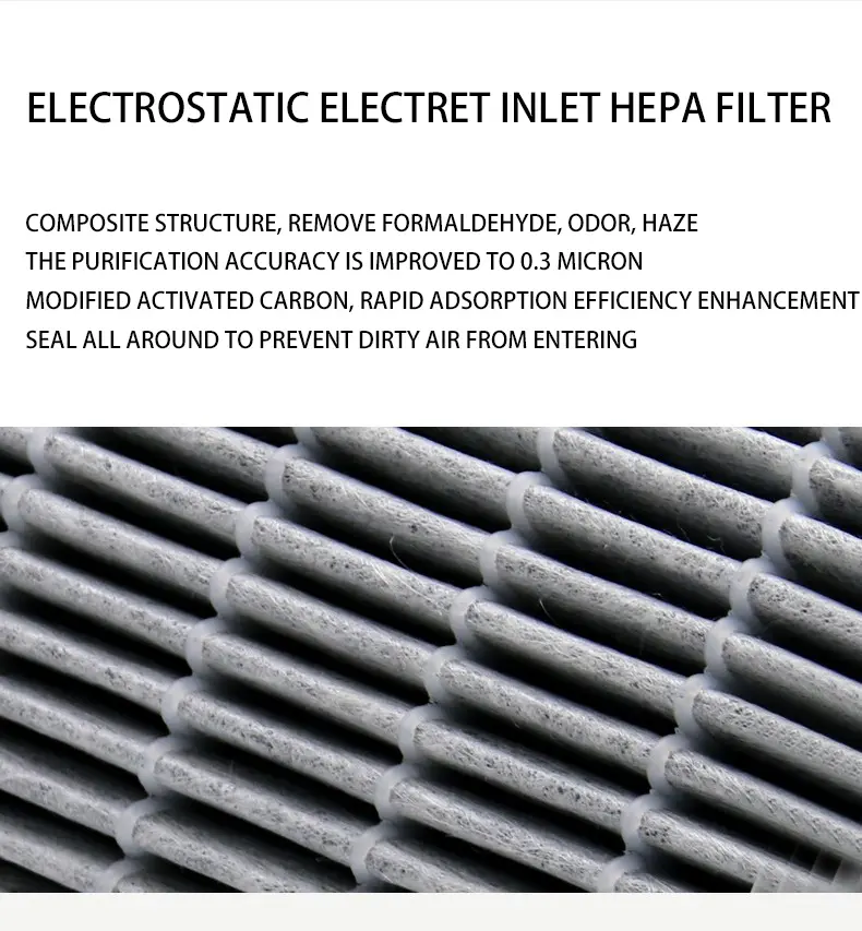 Wholesale Auto Parts Customized Cabin Air Filter purifier Automobile Air Conditioning Filter For Car AC