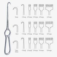 Rétracteur d'épaule en acier inoxydable de style Fukuda en gros approuvé CE Instruments orthopédiques chirurgicaux Source d'alimentation de machines - Product Image 3