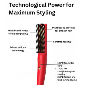 Brosse à <span class=keywords><strong>Barbe</strong></span> Chauffage Rapide Portable, Mini Peigne <span class=keywords><strong>Lisseur</strong></span> Ionique pour Hommes et Femmes - Product Image 2